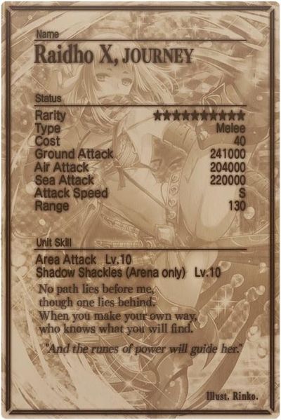 File:Raidho mlb card back.jpg