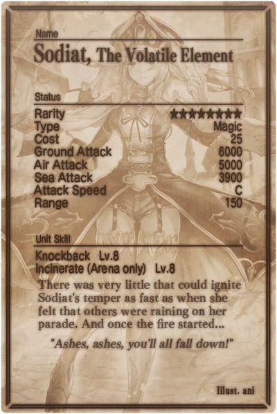 File:Sodiat card back.jpg