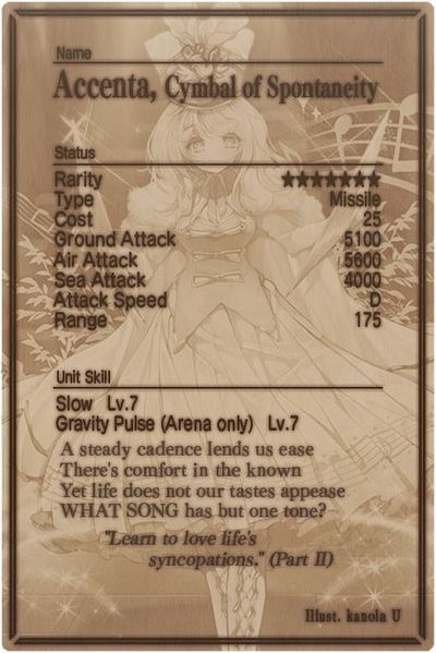 File:Accenta card back.jpg