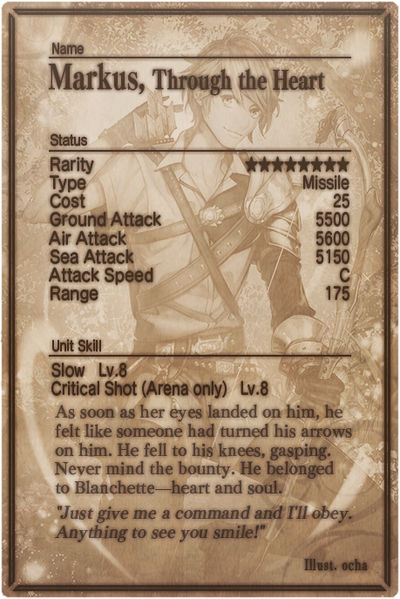 File:Markus card back.jpg