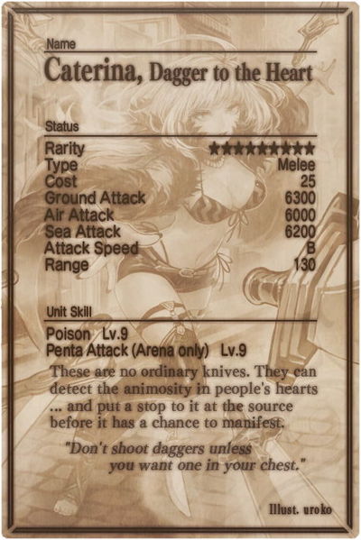 File:Caterina 9 card back.jpg