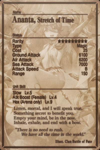 File:Ananta card back.jpg