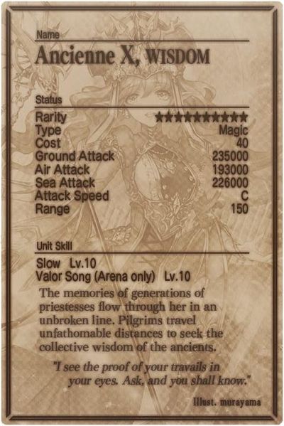 File:Ancienne mlb card back.jpg