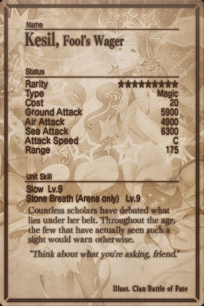 File:Kesil card back.jpg