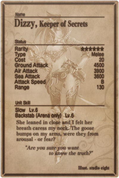 File:Dizzy card back.jpg