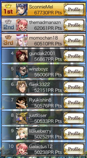 File:Star maidens day 6.jpg