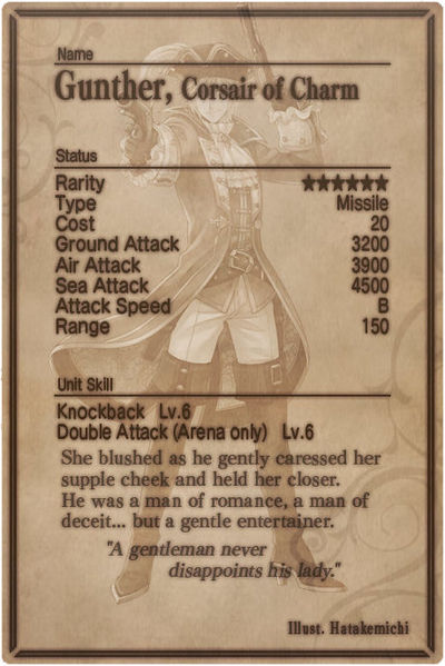 File:Gunther card back.jpg