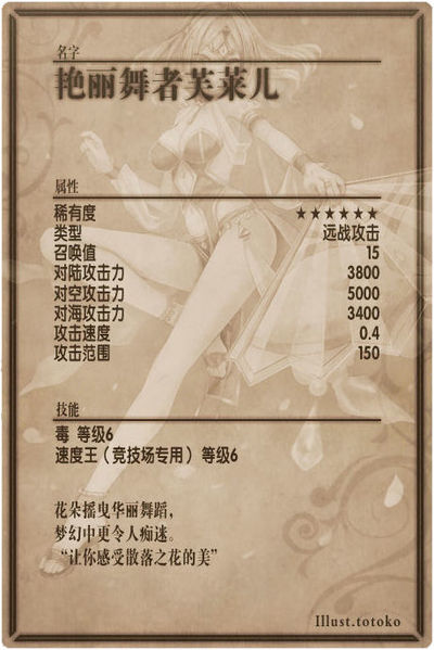 File:Fleur 6 back cn.jpg