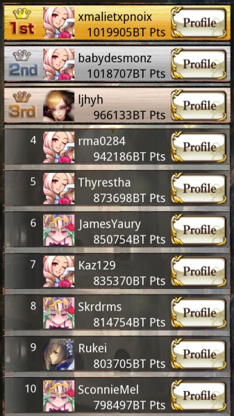 File:Emerald shadow shakedown winners.jpg