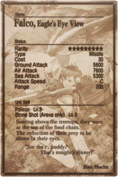 File:Falco card back.jpg