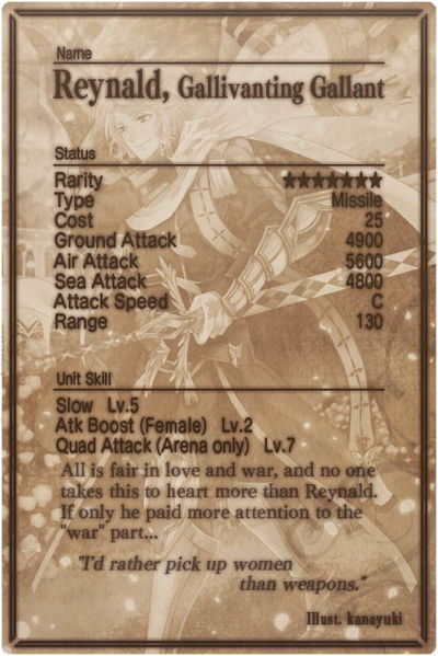 File:Reynald card back.jpg
