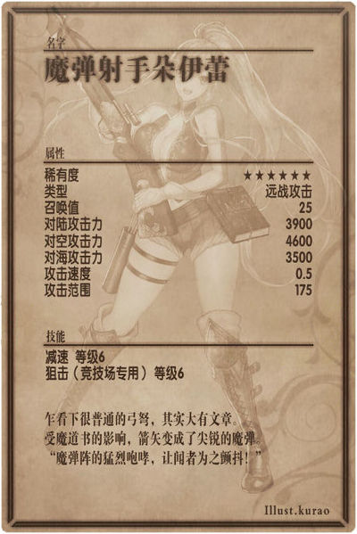 File:Tre back cn.jpg