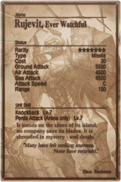 File:Rujevit card back.jpg