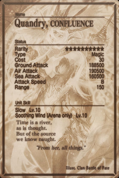 File:Quandry card back.jpg