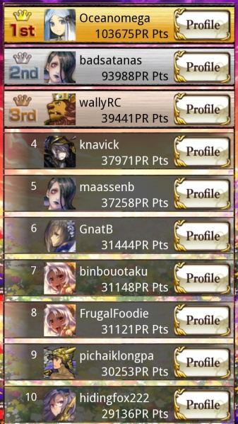 File:Flower maidens winners day6.jpg