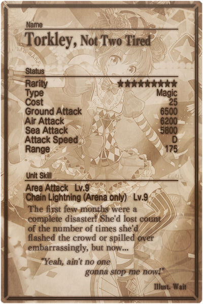 File:Torkley card back.jpg